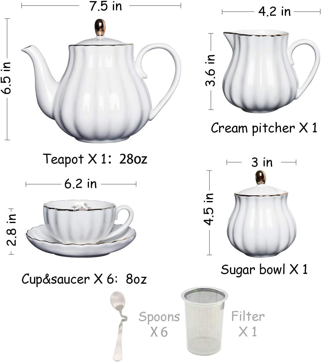 Servizio da tè in porcellana b - Coffee Tea And Sugar Set recensione e prezzo